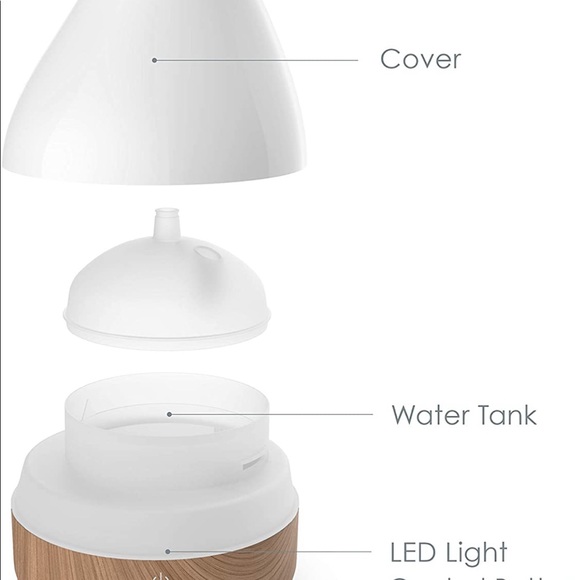 Pore - Picture 4 of 8